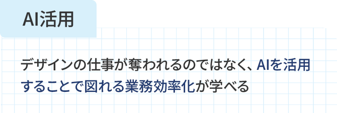 AI活用