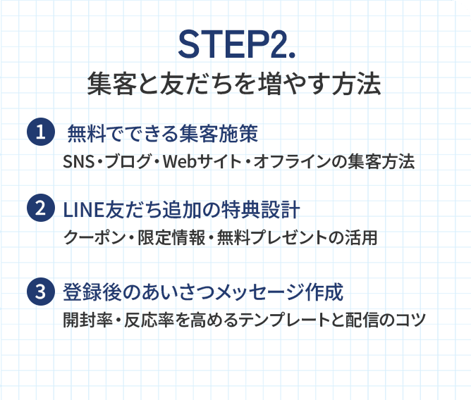 STEP2.集客と友だちを増やす方法