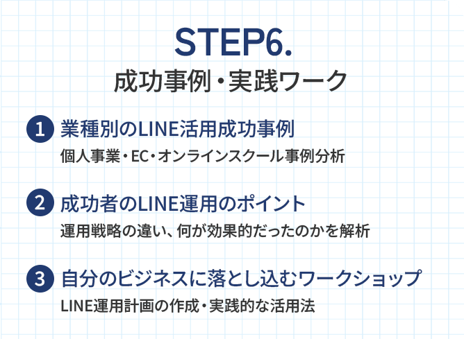 STEP6.成功事例・実践ワーク