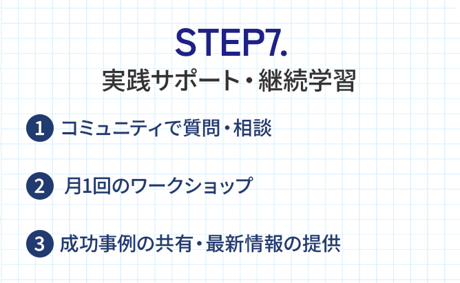 STEP7.実践サポート・継続学習