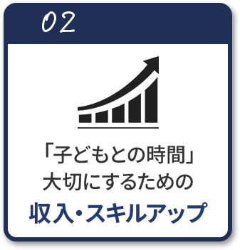 収入・スキルアップ