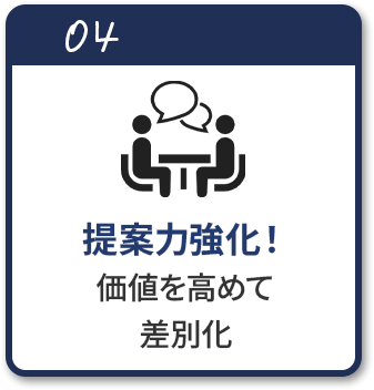 提案力強化